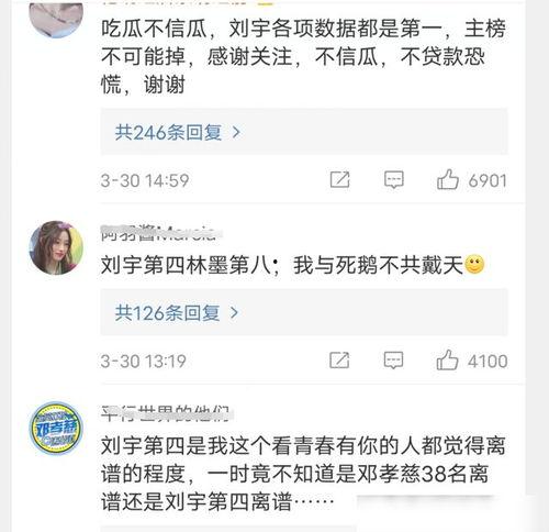 刘宇视频吃瓜,揭秘娱乐圈幕后故事